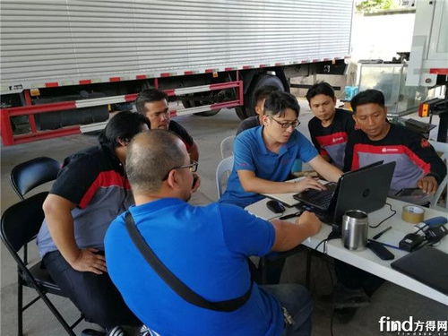 十二時辰之走出去——中國重汽技術服務揚帆出海